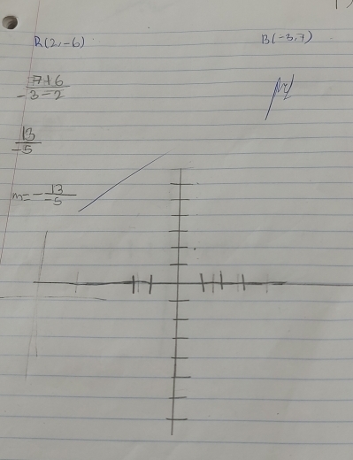 R(2,-6)
B(-3,7)
 (-7+6)/-3-2 
 13/-5 