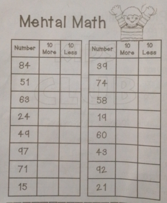 Mental Math