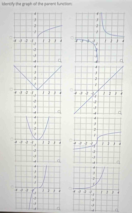 ldentify the graph of the parent function: 




4