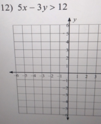5x-3y>12
3