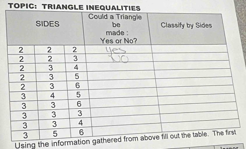 TOPIC： TRIANGLE INEQ 
Using the information