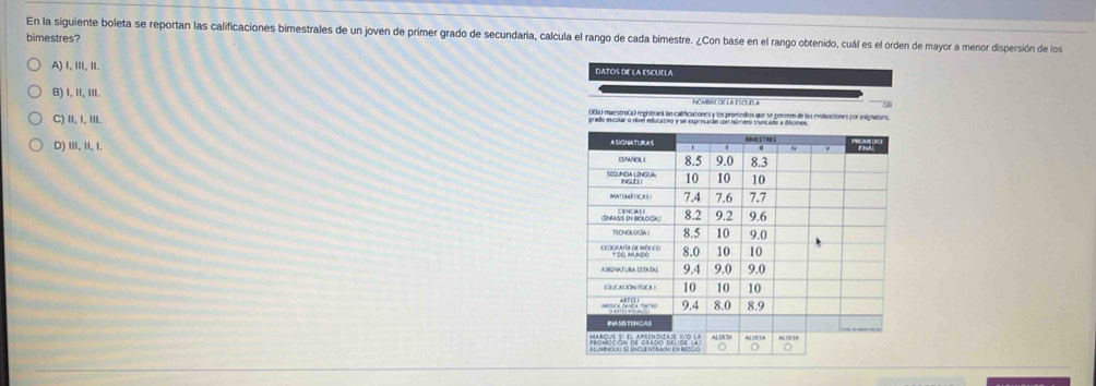 En la siguiente boleta se reportan las calificaciones bimestrales de un joven de primer grado de secundaria, calcula el rango de cada bimestre. ¿Con base en el rango obtenido, cuál es el orden de mayor a menor dispersión de los
bimestres?
A) I, ⅢII, II. DATOS DE LA ESCUELA
B) I, Ⅱ,I. NOMBLE DE LA ESCLELA
C) II, I, III.
D) Ⅲ,Ⅱ, I. 
ouas on de Grnoo onie '