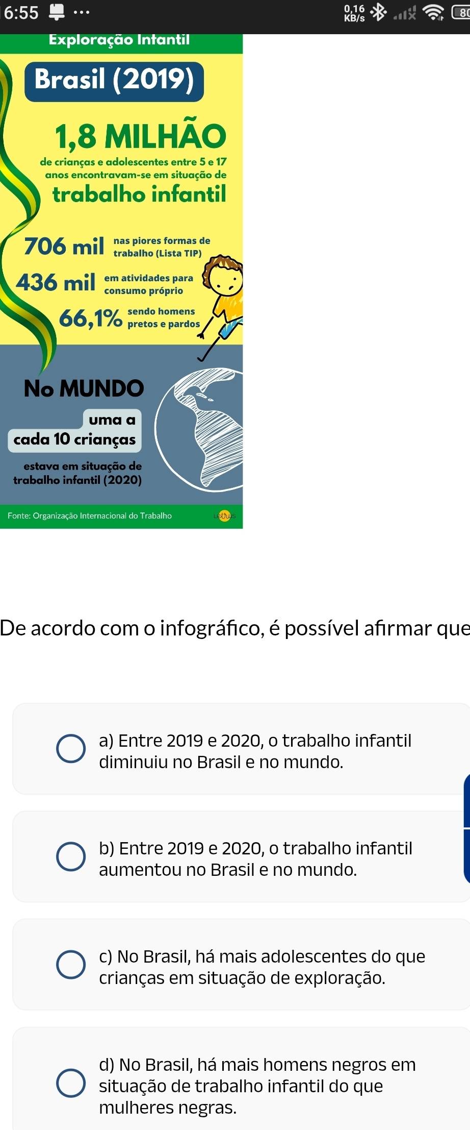 6:55 
Exploração Intantil
Brasil (2019)
1,8 milhão
de crianças e adolescentes entre 5 e 17
anos encontravam-se em situação de
trabalho infantil
706 mil nas piores formas de
trabalho (Lista TIP)
436 mil smatividades para 
consumo próprio
66,1% pod tomd.
N॰ MUNDO
uma a
cada 10 crianças
estava em situação de
trabalho infantil (2020)
Fonte: Organização Internacional do Trabalho
De acordo com o infográfico, é possível afırmar que
a) Entre 2019 e 2020, o trabalho infantil
diminuiu no Brasil e no mundo.
b) Entre 2019 e 2020, o trabalho infantil
aumentou no Brasil e no mundo.
c) No Brasil, há mais adolescentes do que
crianças em situação de exploração.
d) No Brasil, há mais homens negros em
situação de trabalho infantil do que
mulheres negras.