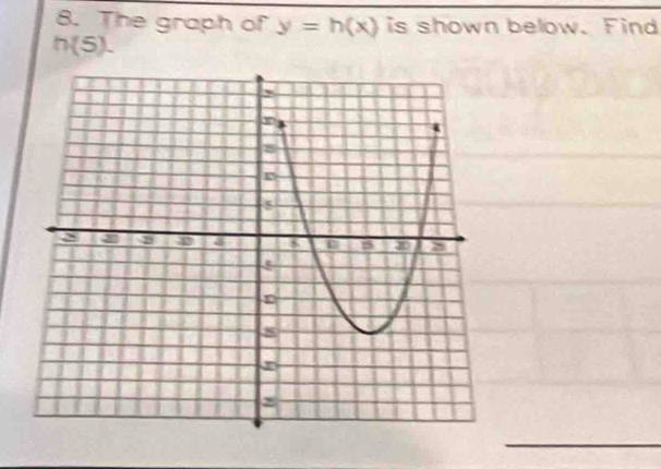 The graph of y=h(x) is shown below. Find
h(5).