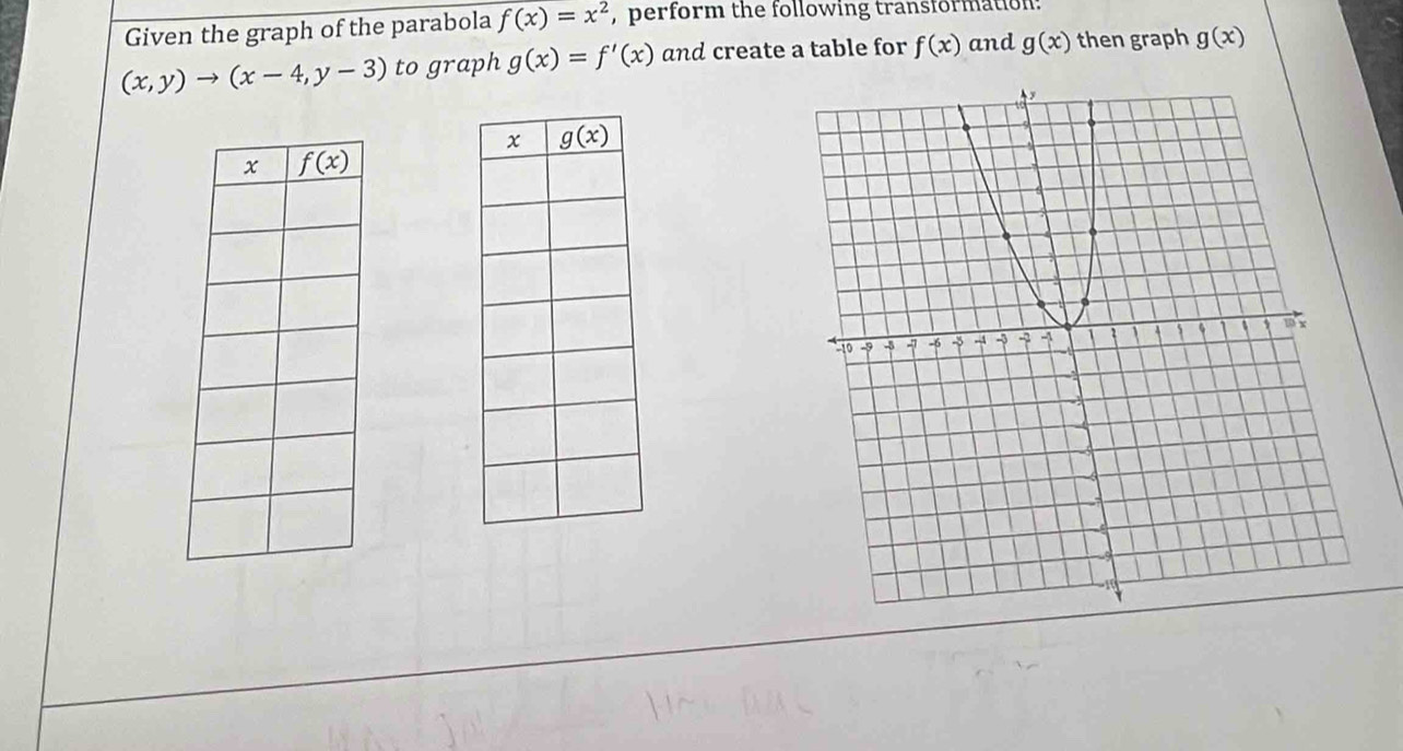 Given the graph of the parabola f(x)=x^2 perform the following transformation.
(x,y)to (x-4,y-3) to graph g(x)=f'(x) and create a table for f(x) and g(x) then graph g(x)