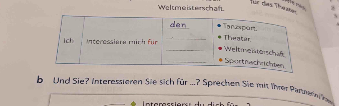 ure mich 
Weltmeisterschaft. 
für das Theater. 
b Und Sie? Interessieren Sie sich für ...? Sprechen Sie mit Ihrer Partnerin/Ihrem