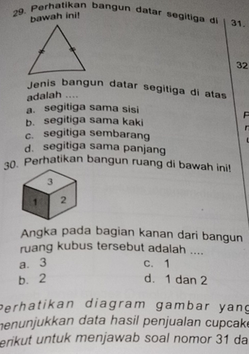 Perhatikan bangun datar segitiga di 31.
bawah ini!
32
Jenis bangun datar segitiga di atas
adalah …
a. segitiga sama sisi
P
b. segitiga sama kaki
r
c. segitiga sembarang
d. segitiga sama panjang
30. Perhatikan bangun ruang di bawah ini!
Angka pada bagian kanan dari bangun
ruang kubus tersebut adalah ....
a. 3 c. 1
b. 2 d. 1 dan 2
Perhatikan diagram gambar yang
enunjukkan data hasil penjualan cupcake
erikut untuk menjawab soal nomor 31 da