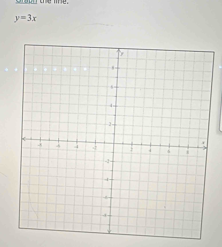 Graph the lie.
y=3x