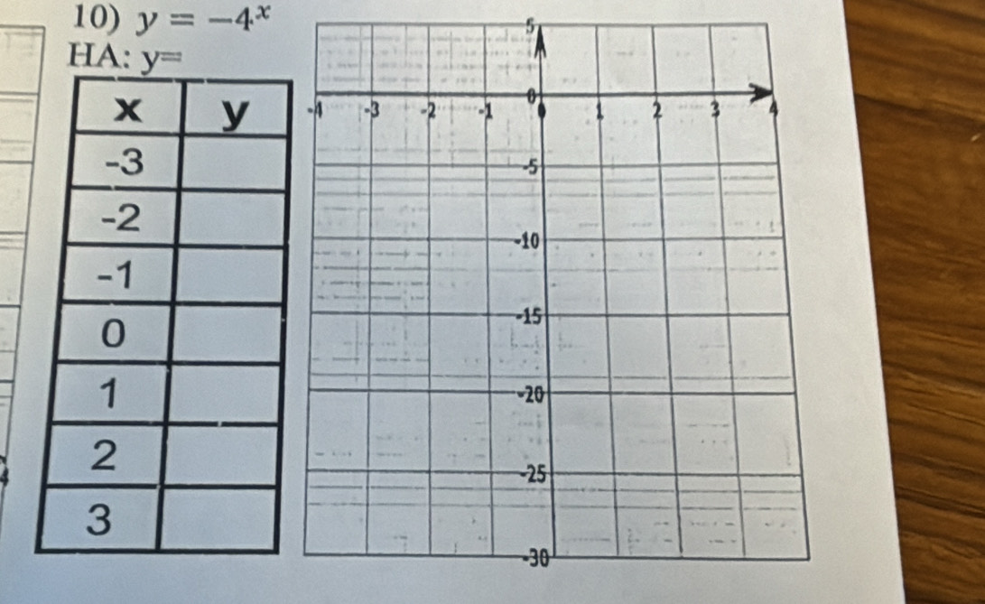 y=-4^x 5
HA: