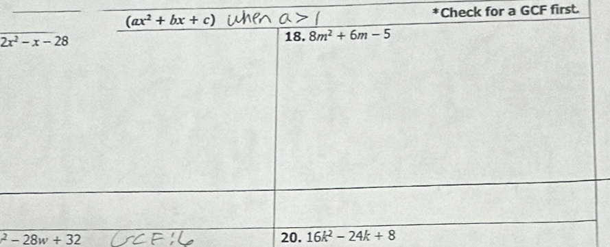 Check for a GCF first.
v^2-28w+32 20. 16k^2-24k+8