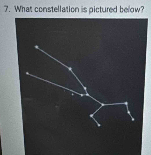 What constellation is pictured below?