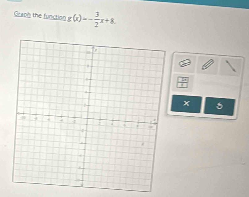 Graph the function g(x)=- 3/2 x+8.
2
x 5