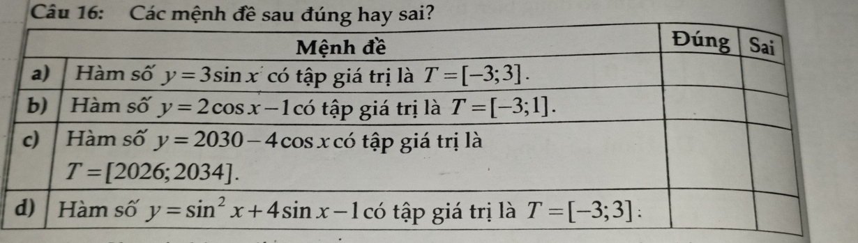 Các mện