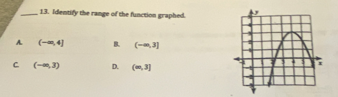 Identify the range of the function graphed.
A. (-∈fty ,4] B. (-∈fty ,3]
C. (-∈fty ,3) D. (∈fty ,3]