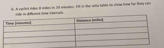 A cyclist rides 8 miles in 30 minutes. Fill in the ratio table to show how far they can 
in different time intervals.