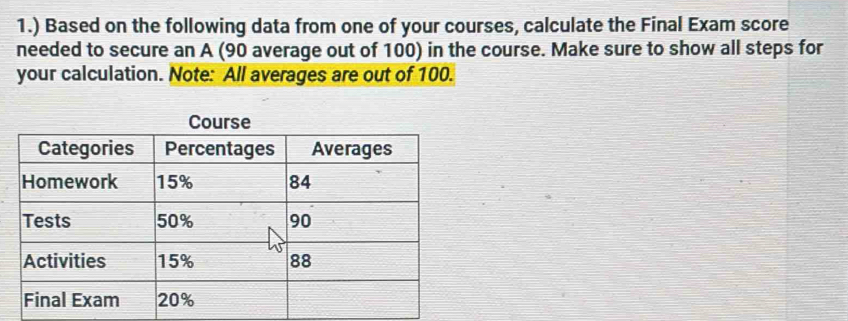 Solved: 1.) Based on the following data from one of your courses ...