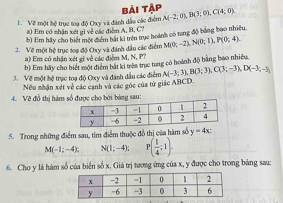 bài tập 
1. Vẽ một hệ trục toạ độ Oxy và đánh dấu các điểm A(-2;0), B(3;0), C(4;0). 
a) Em có nhận xét gì về các điểm A, B, C? 
b) Em hãy cho biết một điểm bất kì trên trục hoành có tung độ bằng bao nhiêu. 
2. Vẽ một hệ trục toạ độ Oxy và đánh dấu các điểm M(0;-2), N(0;1), P(0;4). 
a) Em có nhận xét gì về các điểm M, N, P? 
b) Em hãy cho biết một điểm bất kì trên trục tung có hoành độ bằng bao nhiêu. 
3. Vẽ một hệ trục toạ độ Oxy và đánh dấu các điểm A(-3;3), B(3;3), C(3;-3), D(-3;-3). 
Nêu nhận xét về các cạnh và các góc của tứ giác ABCD. 
4. Vẽ đồ thị hàm số được cho bởi bảng sau: 
5. Trong những điểm sau, tìm điểm thuộc đồ thị của hàm số y=4x :
M(-1;-4) : N(1;-4); P( 1/4 ;1). 
6. Cho y là hàm số của biến số x. Giá trị tương ứng của x, y được cho trong bảng sau: