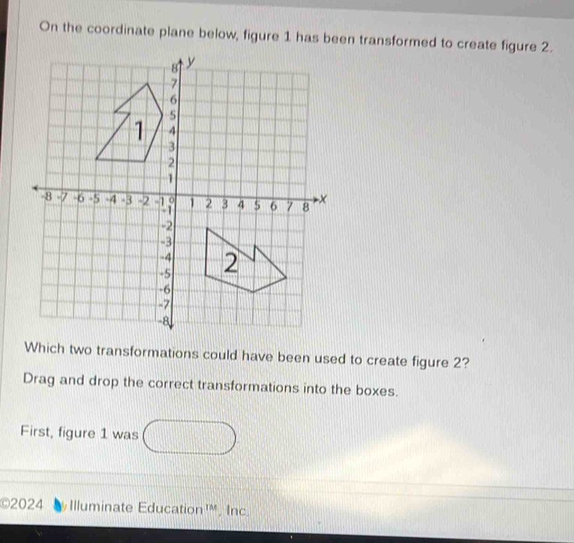 Solved: On the coordinate plane below, figure 1 has been transformed to ...