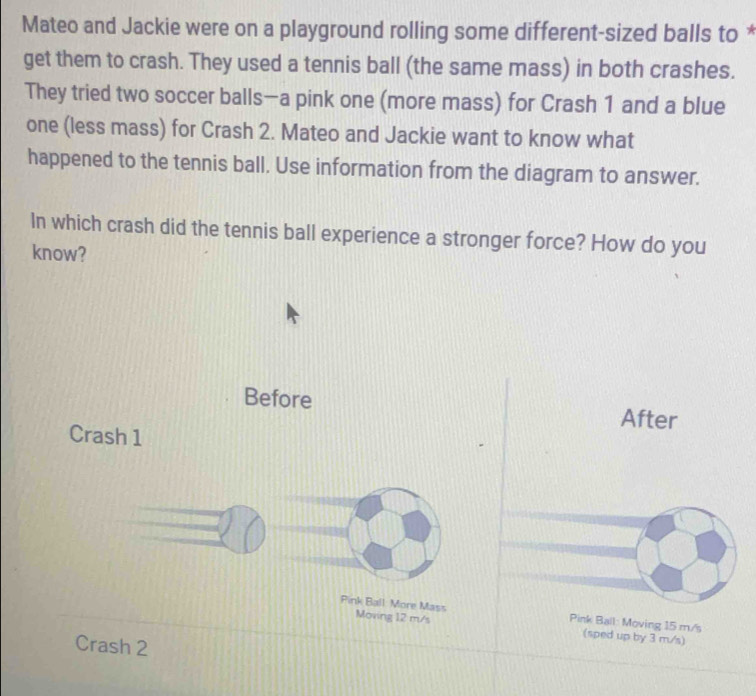 Mateo and Jackie were on a playground rolling some different-sized balls to *
get them to crash. They used a tennis ball (the same mass) in both crashes.
They tried two soccer balls—a pink one (more mass) for Crash 1 and a blue
one (less mass) for Crash 2. Mateo and Jackie want to know what
happened to the tennis ball. Use information from the diagram to answer.
In which crash did the tennis ball experience a stronger force? How do you
know?
Before After
Crash 1
Pink Ball: More Mass Moving 12 m/s Pink Ball: Moving 15 m/s
(sped up by 3 m/s)
Crash 2