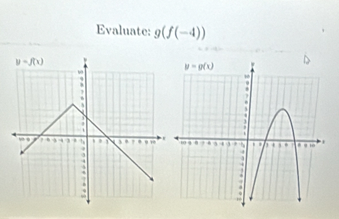 Evaluate: g(f(-4))