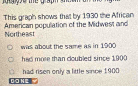 Analyze the graph sht
This graph shows that by 1930 the African
American population of the Midwest and
Northeast
was about the same as in 1900
had more than doubled since 1900
had risen only a little since 1900
DONE