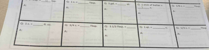 tsp. Q: 1c.= _