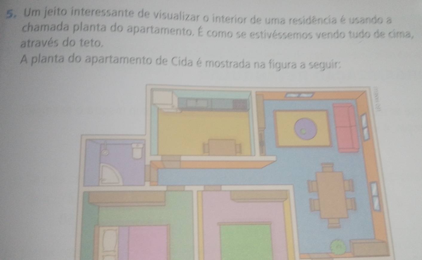 Um jeito interessante de visualizar o interior de uma residência é usando a 
chamada planta do apartamento. É como se estivéssemos vendo tudo de cima, 
através do teto. 
A planta do apartamento de Cida é mostrada na figura a seguir: