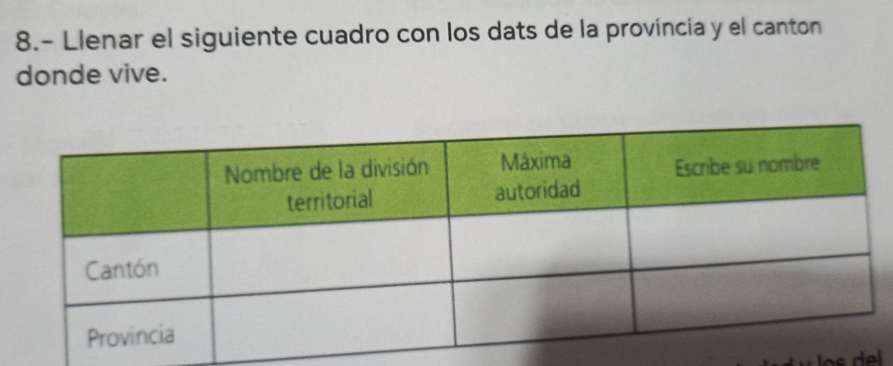 8.- Llenar el siguiente cuadro con los dats de la provincia y el canton 
donde vive.