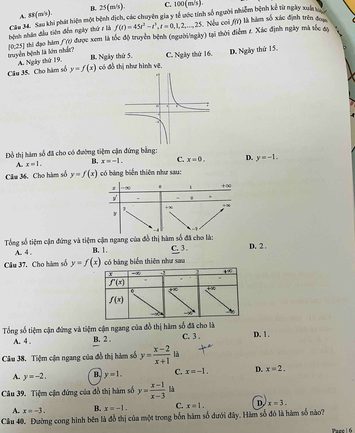 B. 25(m/s). C. 100(m/s).
A. 88(m/s).
Câu 34. Sau khi phát hiện một bệnh dịch, các chuyên gia y tế ước tính số người nhiễm bệnh kể từ ngày xuất hiệm
bệnh nhân đầu tiên đến ngày thứ / là f(t)=45t^2-t^3,t=0,1,2,...,25. Nếu coi f(t) là hàm số xác định trên đoạn
[0;25] thì đạo hàm f'(t) được xem là tốc độ truyền bệnh (người/ngày) tại thời điểm t. Xác định ngày mà tốc độ
truyền bệnh là lớn nhất?
A. Ngày thứ 19. B. Ngày thứ 5. C. Ngày thứ 16. D. Ngày thứ 15.
Câu 35. Cho hàm số y=f(x) có đồ thị như hình vhat e.
Đồ thị hàm số đã cho có đường tiệm cận đứng bằng:
A. x=1.
B. x=-1. C. x=0. D. y=-1.
Câu 36. Cho hàm số y=f(x) có bảng biến thiên như sau:
Tổng số tiệm cận đứng và tiệm cận ngang của đồ thị hàm số đã cho là:
A. 4 . B. 1.
C. 3 . D. 2 .
Câu 37. Cho hàm số y=f(x) có bảng biến thiên như sau
Tổng số tiệm cận đứng và tiệm cận ngang của đồ thị hàm số đã cho là
A. 4 . B. 2 .
C. 3 . D. 1.
Câu 38. Tiệm cận ngang của đồ thị hàm số y= (x-2)/x+1  là
C. x=-1.
D. x=2.
A. y=-2.
B. y=1.
Câu 39. Tiệm cận đứng của đồ thị hàm số y= (x-1)/x-3  là
A. x=-3.
B. x=-1.
C. x=1.
D, x=3.
Câu 40. Đường cong hình bên là đồ thị của một trong bốn hàm số dưới đây. Hàm số đó là hàm số nào?
Page | 6