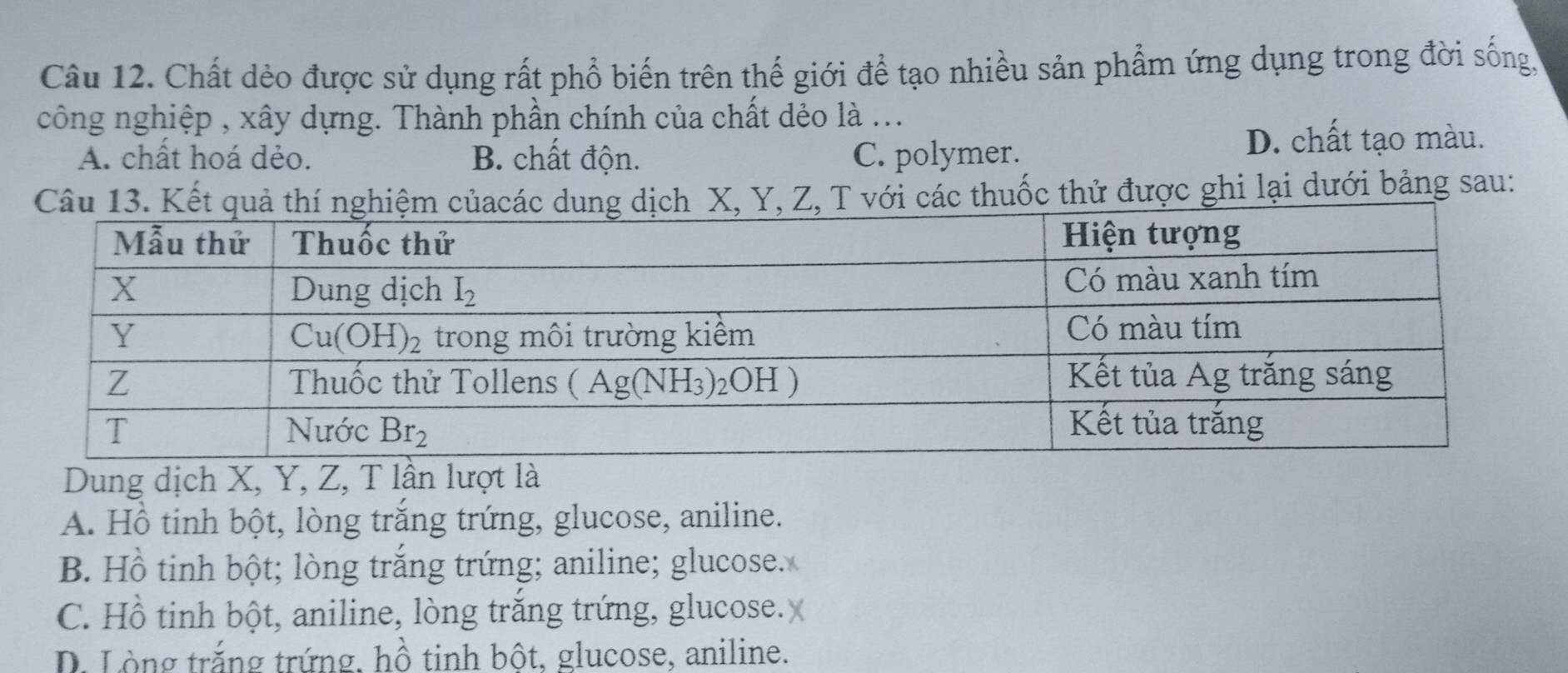 Chất dẻo được sử dụng rất phổ biến trên thế giới để tạo nhiều sản phẩm ứng dụng trong đời sống,
công nghiệp , xây dựng. Thành phần chính của chất dẻo là ...
A. chất hoá dẻo. B. chất độn. C. polymer.
D. chất tạo màu.
thuốc thử được ghi lại dưới bảng sau:
Dung dịch X, Y, Z, T lần lượt là
A. Hồ tinh bột, lòng trắng trứng, glucose, aniline.
B. Hồ tinh bột; lòng trắng trứng; aniline; glucose.
C. Hồ tinh bột, aniline, lòng trắng trứng, glucose.
D. Lộng trắng trứng, hồ tinh bột, glucose, aniline.