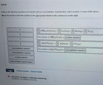 Balance the following equations and classify each as a precipitation, neutralization, redox reaction, or none of the above.
Match the words in the left column to the appropriate blanks in the sentences on the right.
1 1 (NH_4)_2Cr_2O_7(s)to 1Cr_2O_3(s)+ 4H_2O(g)+ 1N_2(g)
2
The reaction of (NH_4)_2Cr_2O_7i_9 a redox reaction
3
1 Al_2(CO_3)_3(s)to 1Al_2O_3(s)+ 3CO_2(g)
a precipitation reaction The reaction of Al_2(CO_3)_3(s)is a precipitation reaction
a neutralization reaction
a redox reaction
none of these reaction types
Sutmel Prious Answers Reguest Answer
inconrect; Try Again; 5 attempts remaining
You filled in 1 of 9 blanks incomectly