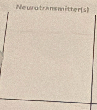 Neurotransmitter(s)