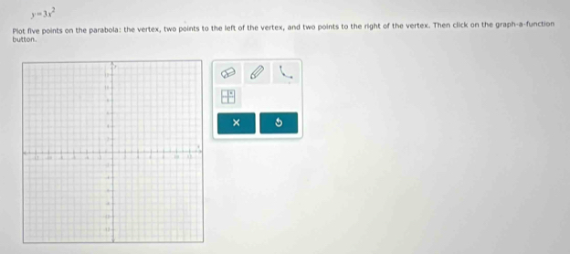 y=3x^2
button. Plot five points on the parabola: the vertex, two points to the left of the vertex, and two points to the right of the vertex. Then click on the graph-a-function 
× 5