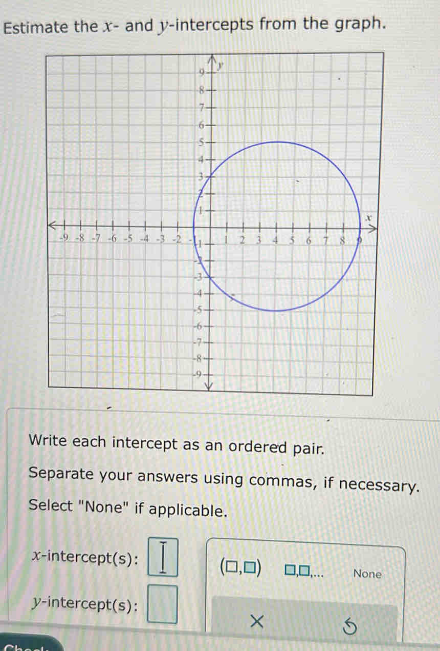 Estimate the x - and y-intercepts from the graph.
Write each intercept as an ordered pair.
Separate your answers using commas, if necessary.
Select "None" if applicable.
T 
x-intercept(s):
(□ ,□ ) □ ,□ ,... None
y-intercept(s): □ 
×