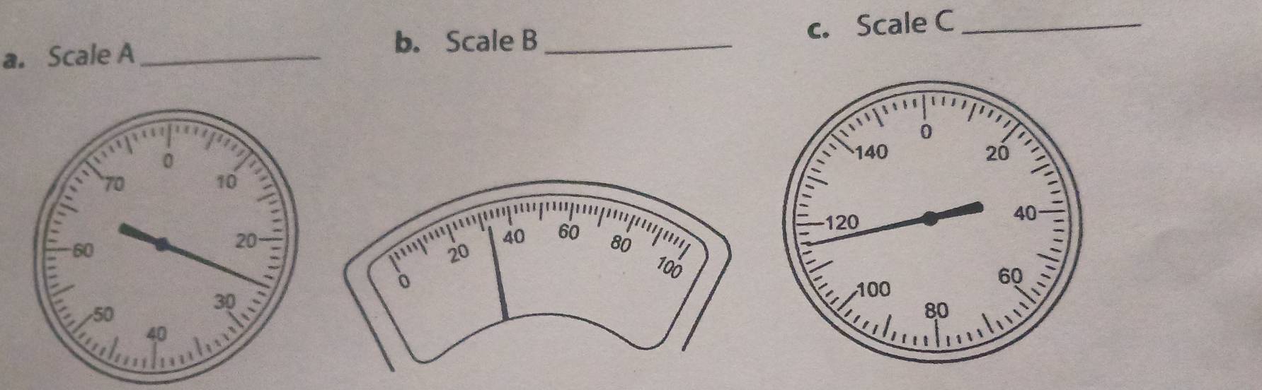 Scale A _ 
b. Scale B _ 
c. Scale C _