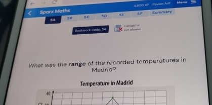 Sparx Maths 4.⑨0® XP Pavien Arif Menu 
5A 5 5C 5D 5E 5F Summary 
Bookwork code: 5A not allowed Calculator 
What was the range of the recorded temperatures in 
Madrid? 
Temperature in Madrid
40