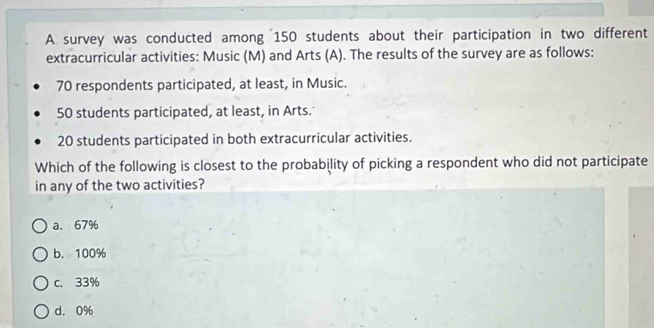 A survey was conducted among 150 students about their participation in two different
extracurricular activities: Music (M) and Arts (A). The results of the survey are as follows:
70 respondents participated, at least, in Music.
50 students participated, at least, in Arts.
20 students participated in both extracurricular activities.
Which of the following is closest to the probability of picking a respondent who did not participate
in any of the two activities?
a. 67%
b. 100%
c. 33%
d. 0%