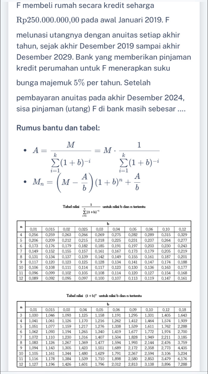 membeli rumah secara kredit seharga
Rp250.000.000,00 pada awal Januari 2019. F
melunasi utangnya dengan anuitas setiap akhir
tahun, sejak akhir Desember 2019 sampai akhir
Desember 2029. Bank yang memberikan pinjaman
kredit perumahan untuk F menerapkan suku
bunga majemuk 5% per tahun. Setelah
pembayaran anuitas pada akhir Desember 2024,
sisa pinjaman (utang) F di bank masih sebesar ....
Rumus bantu dan tabel:
A=frac M(sumlimits _i=1)^k(1+b)^-i=M· frac 1(sumlimits _i=1)^k(1+b)^-i
M_n=(M- A/b )(1+b)^n+ A/b 
Tabel nilai frac 1(sumlimits _i=1)^n(1+b)^-i untuk nilai b dan n tertentu
Tabel nilai (1+b)^n untuk nilai b dan n tertentu