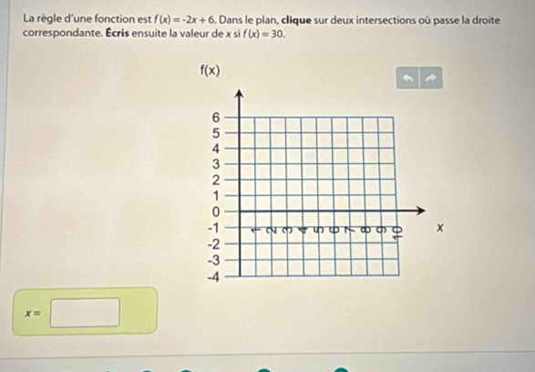 La règle d'une fonction est f(x)=-2x+6. Dans le plan, clique sur deux intersections où passe la droite 
correspondante. Écris ensuite la valeur de x si f(x)=30.
f(x)
6
5
4
3
2
1
0
-1 N u ω ∞
-2
-3
-4
x=□