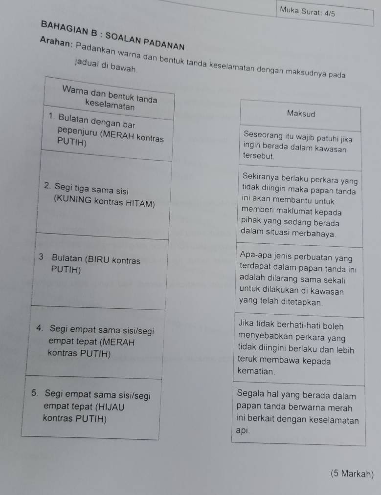 Muka Surat: 4/5 
BAHAGIAN B : SOALAN PADANAN 
Arahan: Padankan warna dan bentuk tanda keselamatan dengan maksudnya pada 
jadual di 








(5 Markah)