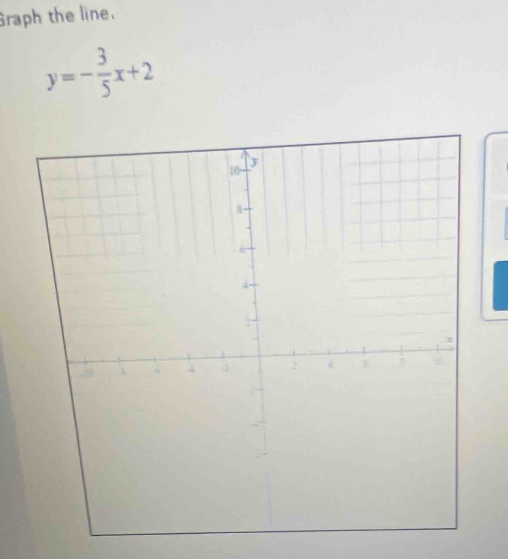 Graph the line.
y=- 3/5 x+2