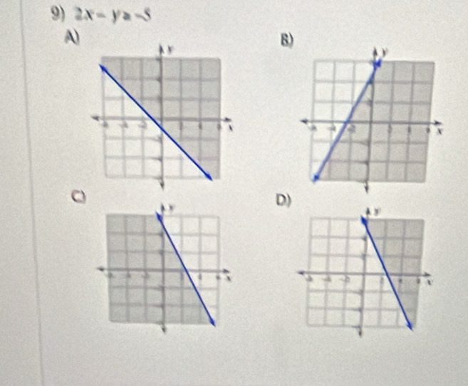 2x-y≥ -5
A) 
B 
C 
D)