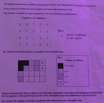 The diagram represents a children's playground that has been divided into 20 squares of equal area. 
In the playground there are some children and some play equipment only, 
The number of children in each square at 11 am one Saturday is shown below. 
Number of children
11 10 7 5 0
9 7 6 3 1 Key: 
S 4 3 1 1 9 means 9 children 
in this square.
5 4 2 0 1
(a) Use the information above to complete this choropleth map. 
Key: 
Number of children
9 or more
6 -8
3 -5
0 -2
Grace concludes that there is likely to be more play equipment in that part of the playground represented 
by the squares in the top left hand corner of the choropleth map than elsewhere in the playground. 
(b) Assess the validity of Grace's conclusion with reference to the choropleth map.