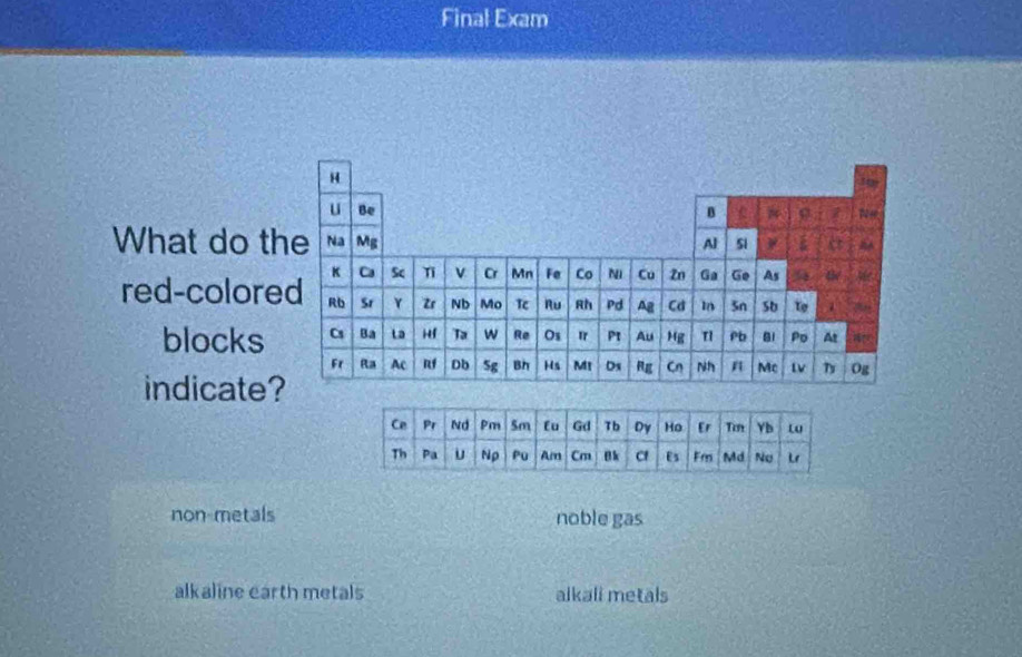 Final Exam
8
u Be B g
What do the Na Mg Al si
K Ca T v Cr Mn Fe Co Ni Cu 2n Ga Ge As
red-colored Rb Sr Y zr Nb Mo Tc Ru Rh Pd Ag Cd 5n t a 
blocks Cs Ba La Hf Tạ w Re Os r Pt Au Mg Pb 81 Po At
Fr Ra AC Db 5g Bh Hs M! Ds Rg Cn Nh π Mc lv Og
indicate?
Cn Pr Nd Pm 5m fu Gd Tb Dy Ho Er Te Yb Lu
Th Pa u Np Pu Am Cm B k c Es Fm Md No Le
non metals noble gas
alkaline earth metals alkali metals