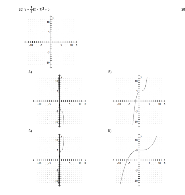 y- 1/4 (x-1)^3+5
20 
A 


C