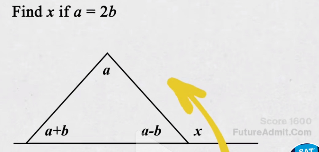 Find x if a=2b
CAT