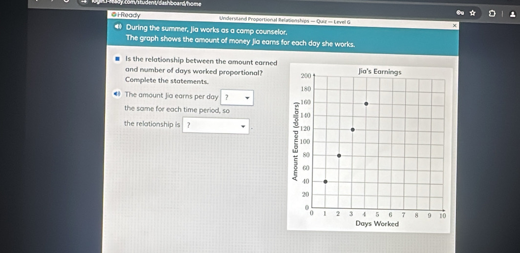 i-Ready Understand Proportional Relationships — Quiz — Level G × 
During the summer, Jia works as a camp counselor. 
The graph shows the amount of money Jia earns for each day she works. 
Is the relationship between the amount earned 
and number of days worked proportional? 
Complete the statements. 
◆ The amount Jia earns per day ? 
the same for each time period, so 
the relationship is