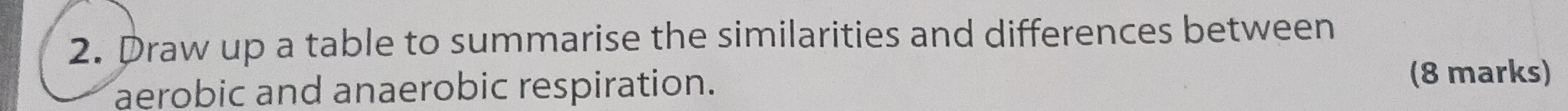 Draw up a table to summarise the similarities and differences between 
aerobic and anaerobic respiration. 
(8 marks)