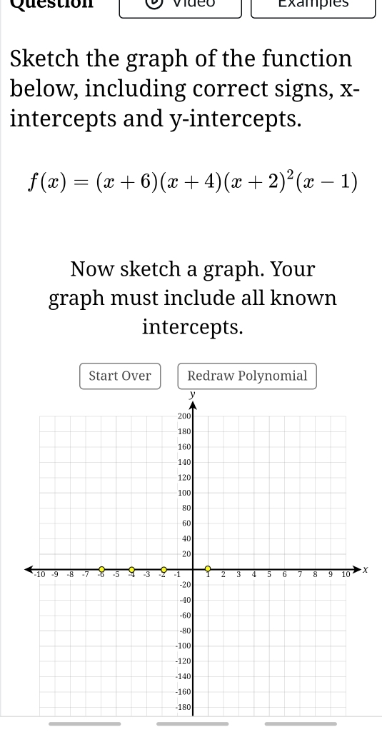 Question Exampies 
Sketch the graph of the function 
below, including correct signs, x - 
intercepts and y-intercepts.
f(x)=(x+6)(x+4)(x+2)^2(x-1)
Now sketch a graph. Your 
graph must include all known 
intercepts. 
Start Over Redraw Polynomial
x