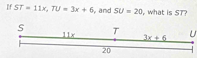 If ST=11x,TU=3x+6 , and SU=20 , what is ST?
U